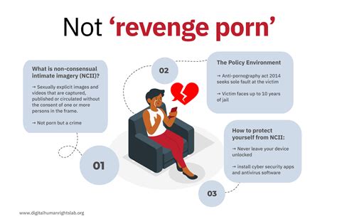 Consensual Non Con Porn Videos 